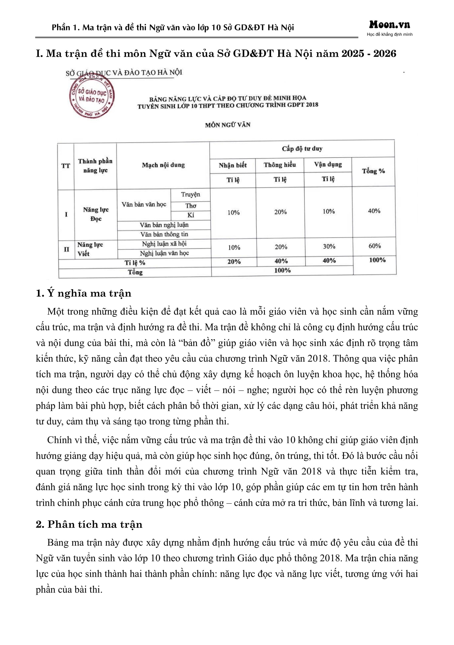 50 Đề Minh Họa Thi Vào 10 - Môn Ngữ Văn (Theo Cấu Trúc Đề Của Sở Giáo Dục Và Đào Tạo Hà Nội) - Ảnh 8