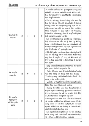 50 đề minh họa tốt nghiệp thpt 2025 - môn sinh học - Ảnh 14