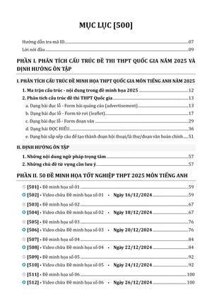 50 đề minh họa tốt nghiệp thpt 2025 - môn tiếng anh - Ảnh 3