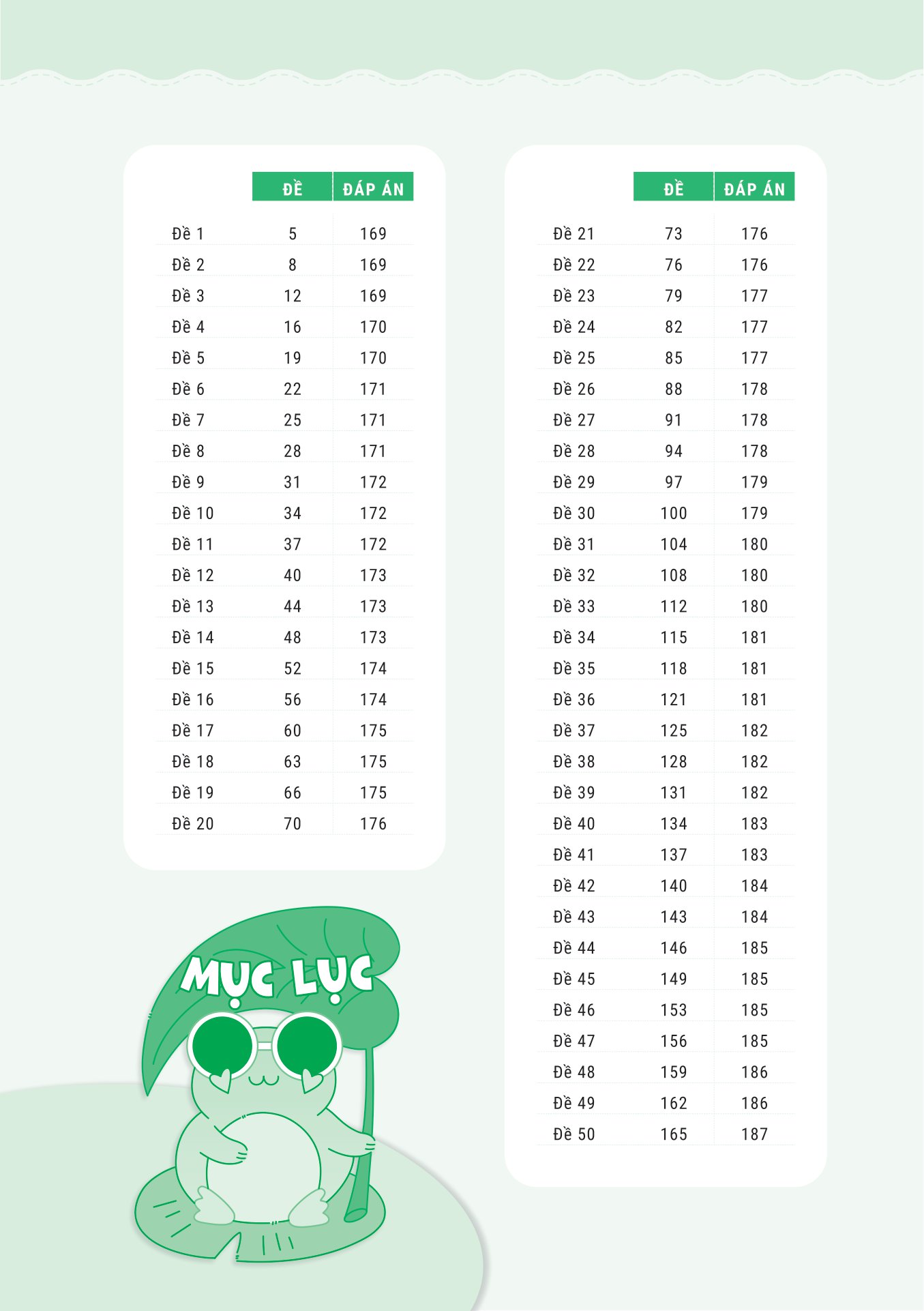 50 đề tăng điểm nhanh toán lớp 4 (theo chương trình của bộ sách kết nối tri thức với cuộc sống) - Ảnh 4