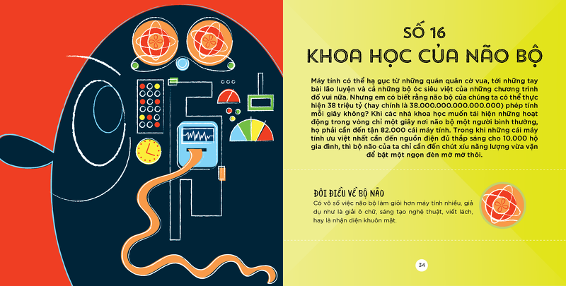 50 khám phá về những siêu năng lực kỳ quặc của loài người - Ảnh 3