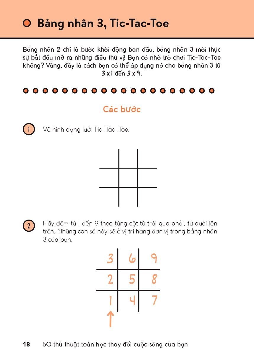 50 math tricks - thủ thuật toán thay đổi điểm số của bạn - Ảnh 4