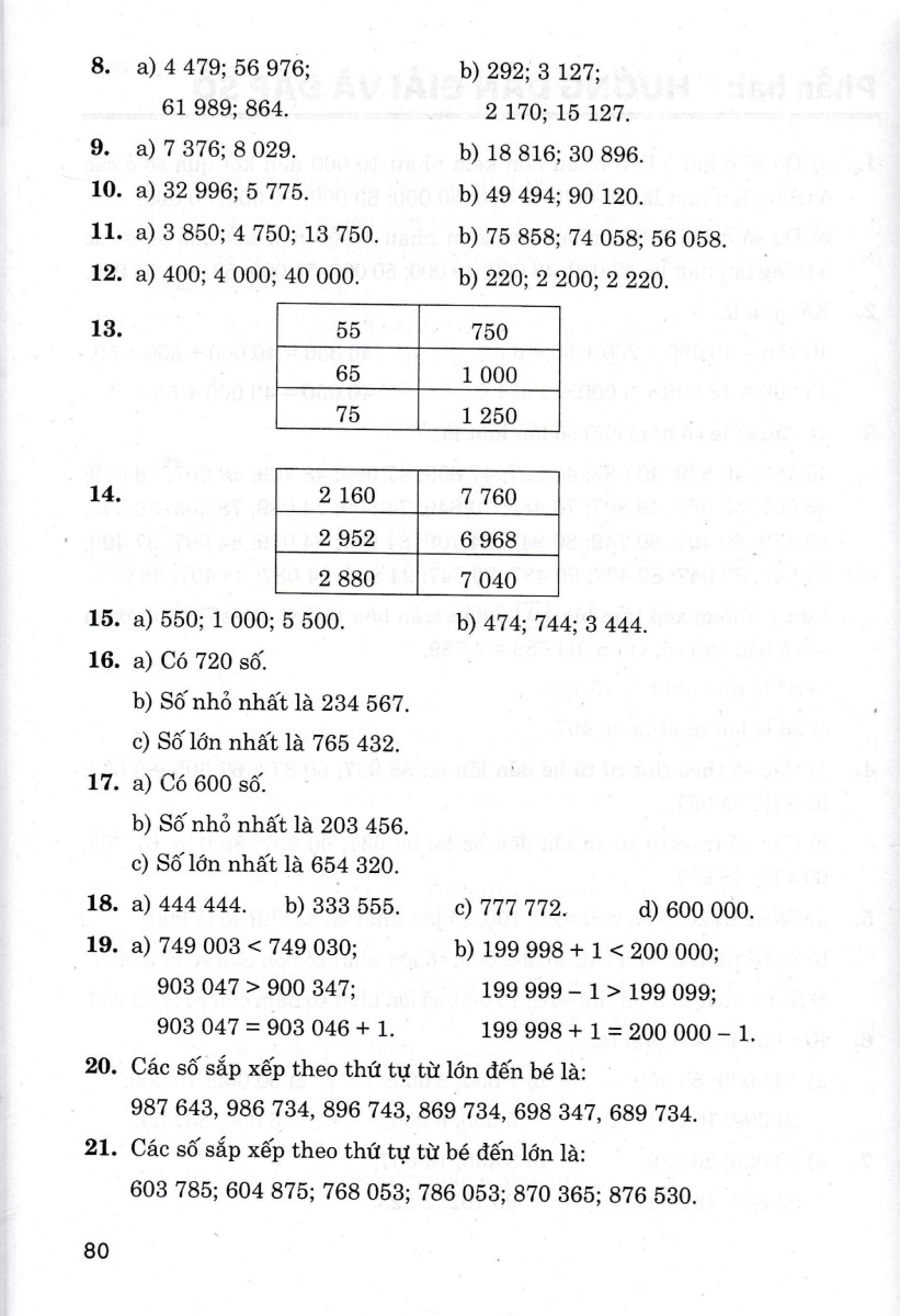500 Bài Toán Chọn Lọc 4 - Ảnh 9