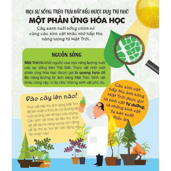 500 fantastic facts about science - cùng bé khám phá 500 điều thú vị về khoa học (tái bản 2023) - Ảnh 3