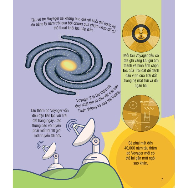 500 fantastic facts about space - cùng bé khám phá 500 điều thú vị về vũ trụ (tái bản 2023) - Ảnh 2