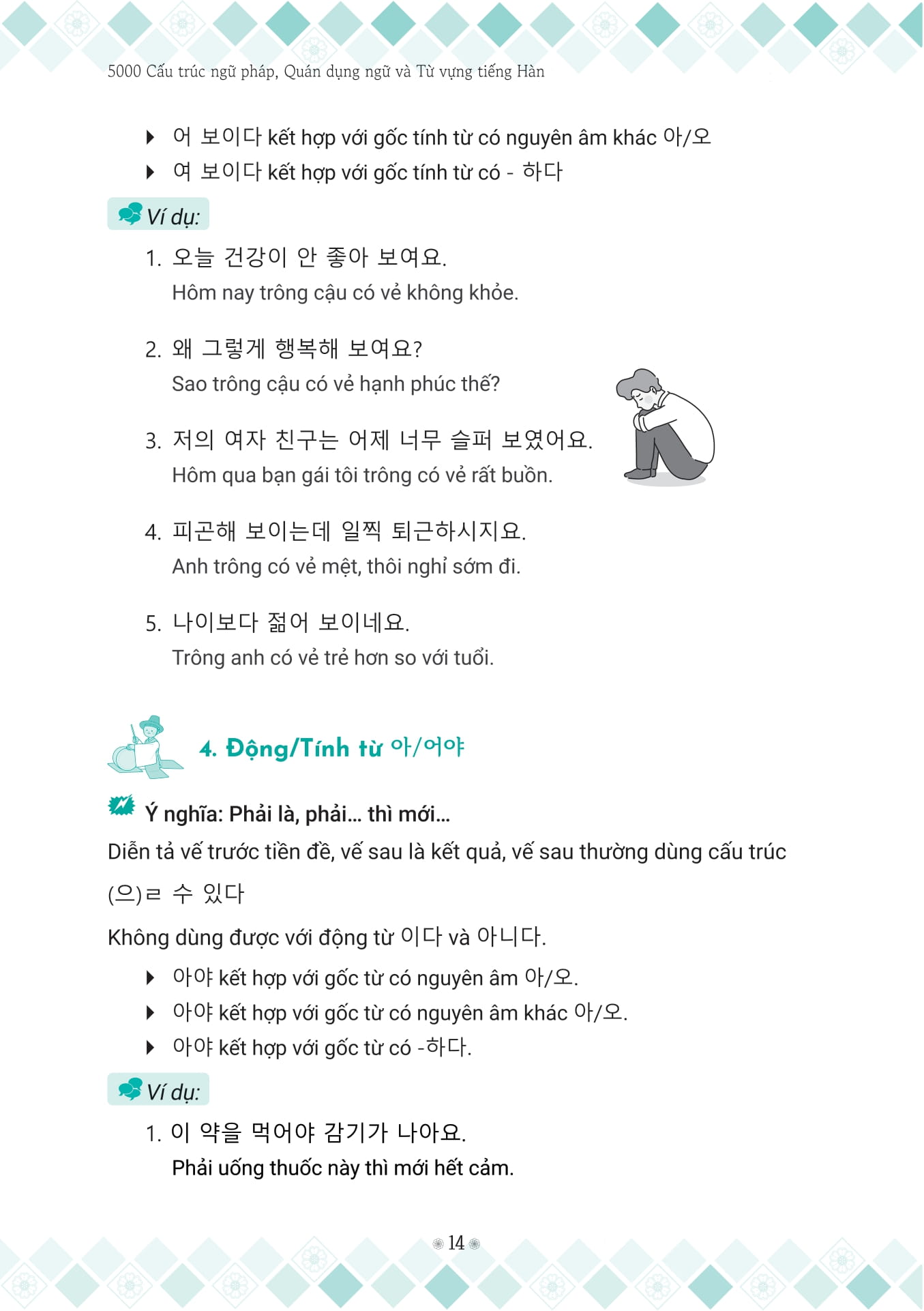 5000 Cấu Trúc Ngữ Pháp, Quán Dụng Ngữ Và Từ Vựng Tiếng Hàn - Ảnh 12