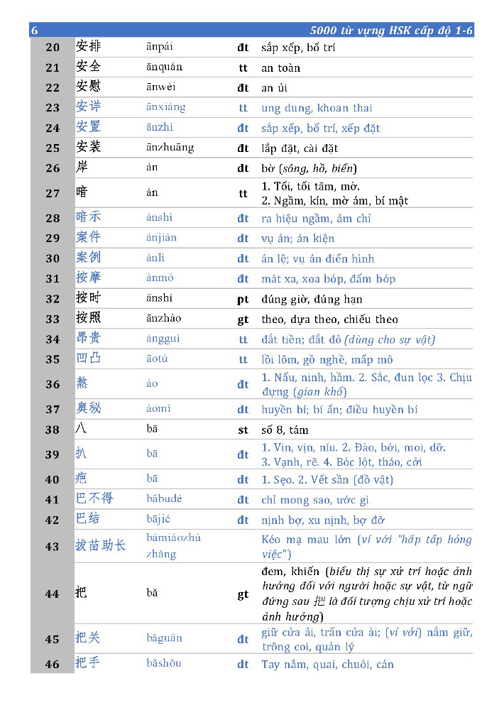 5000 từ vựng hsk (cấp độ 1-6) - Ảnh 5
