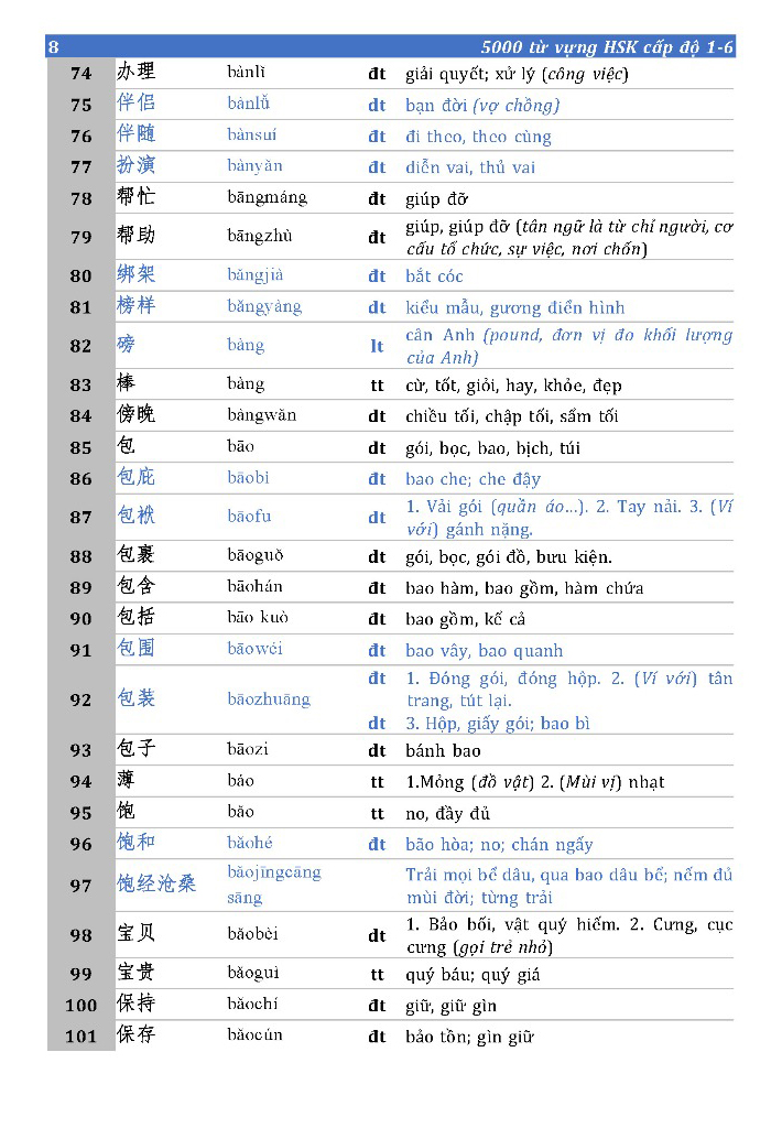 5000 từ vựng hsk (cấp độ 1-6) - Ảnh 7