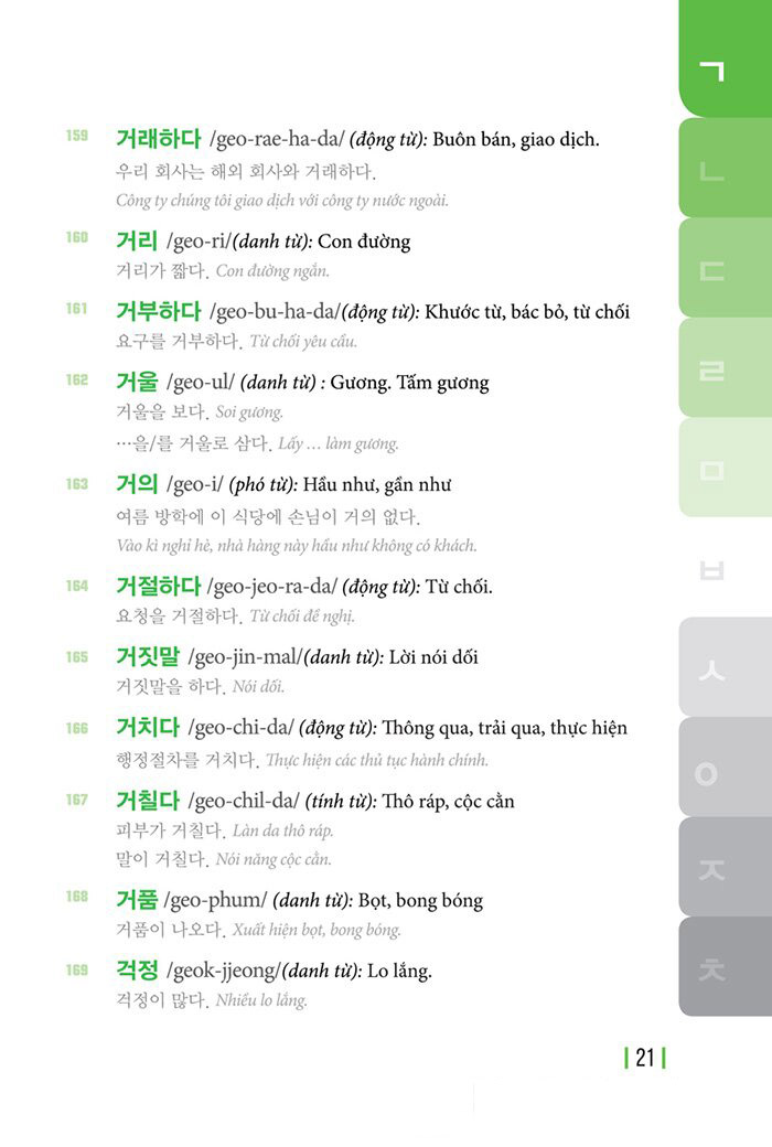 5000 từ vựng tiếng hàn thông dụng (tái bản 2020) - Ảnh 13