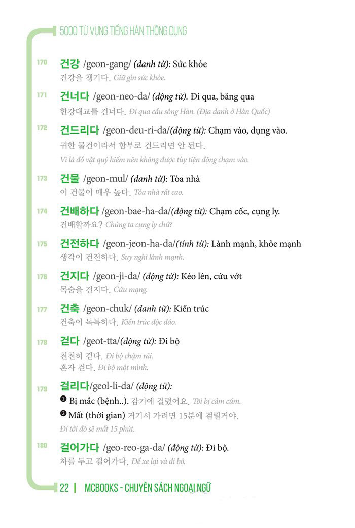 5000 từ vựng tiếng hàn thông dụng (tái bản 2020) - Ảnh 14