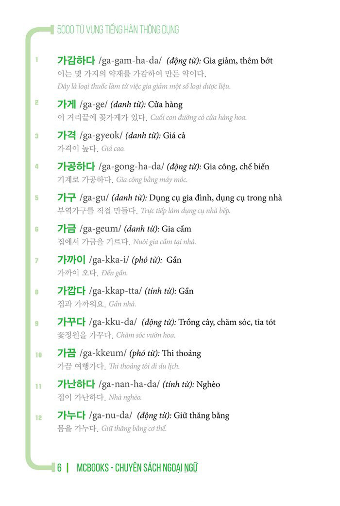 5000 từ vựng tiếng hàn thông dụng (tái bản 2020) - Ảnh 4