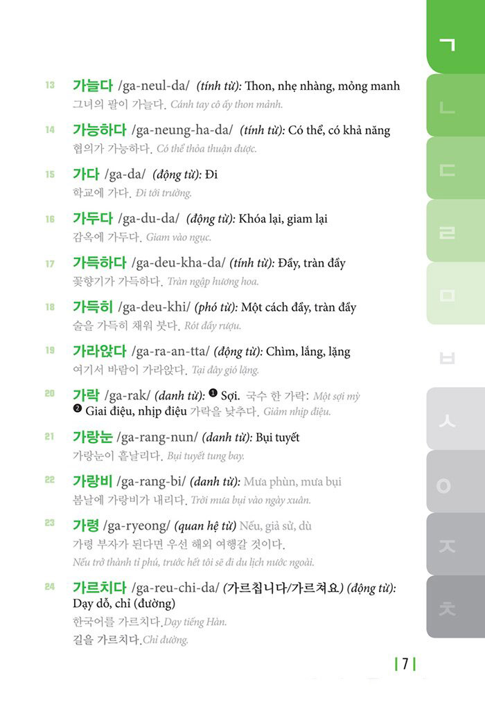 5000 từ vựng tiếng hàn thông dụng (tái bản 2020) - Ảnh 5