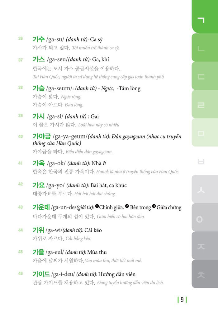 5000 từ vựng tiếng hàn thông dụng (tái bản 2020) - Ảnh 7