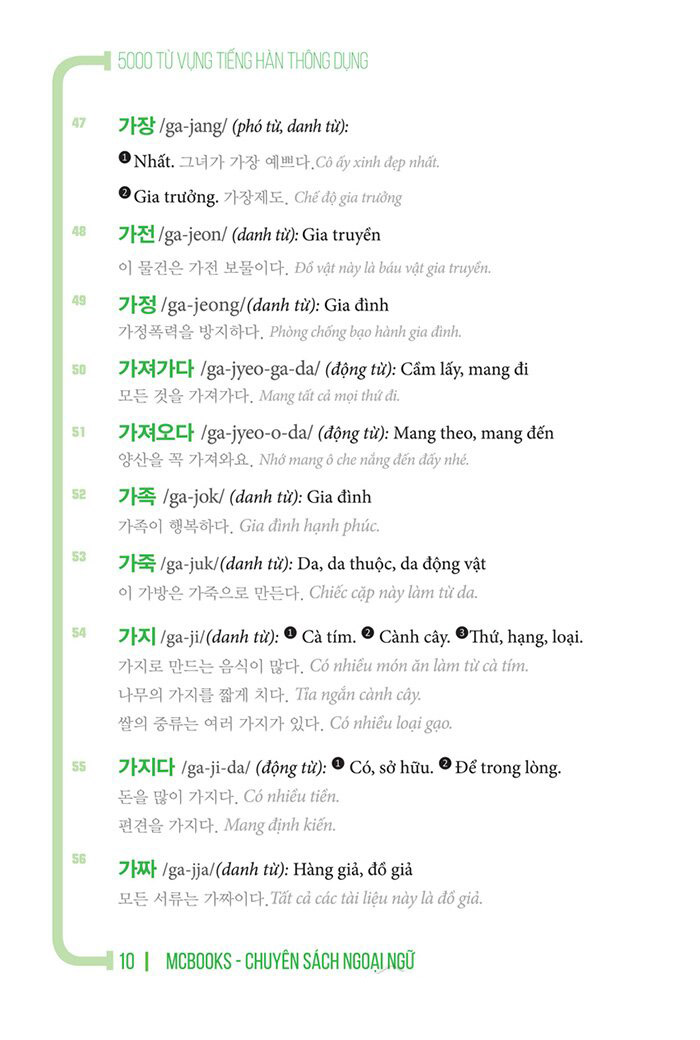 5000 từ vựng tiếng hàn thông dụng (tái bản 2020) - Ảnh 8