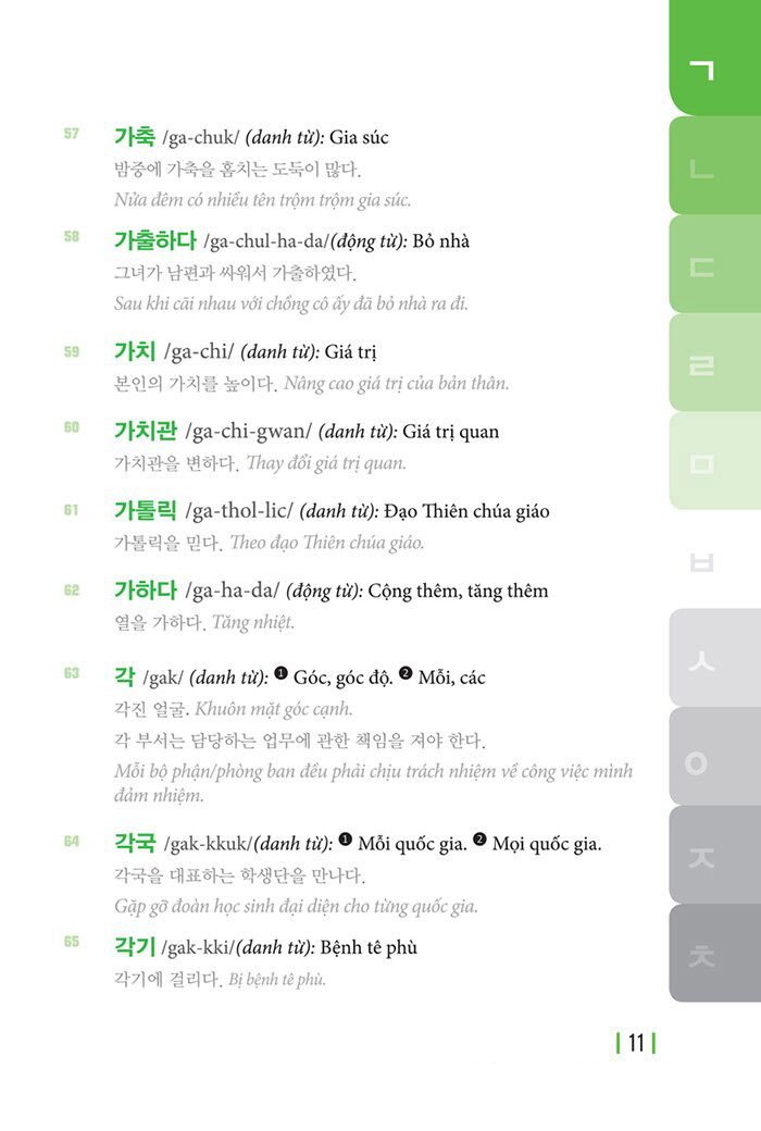 5000 từ vựng tiếng hàn thông dụng (tái bản 2020) - Ảnh 9