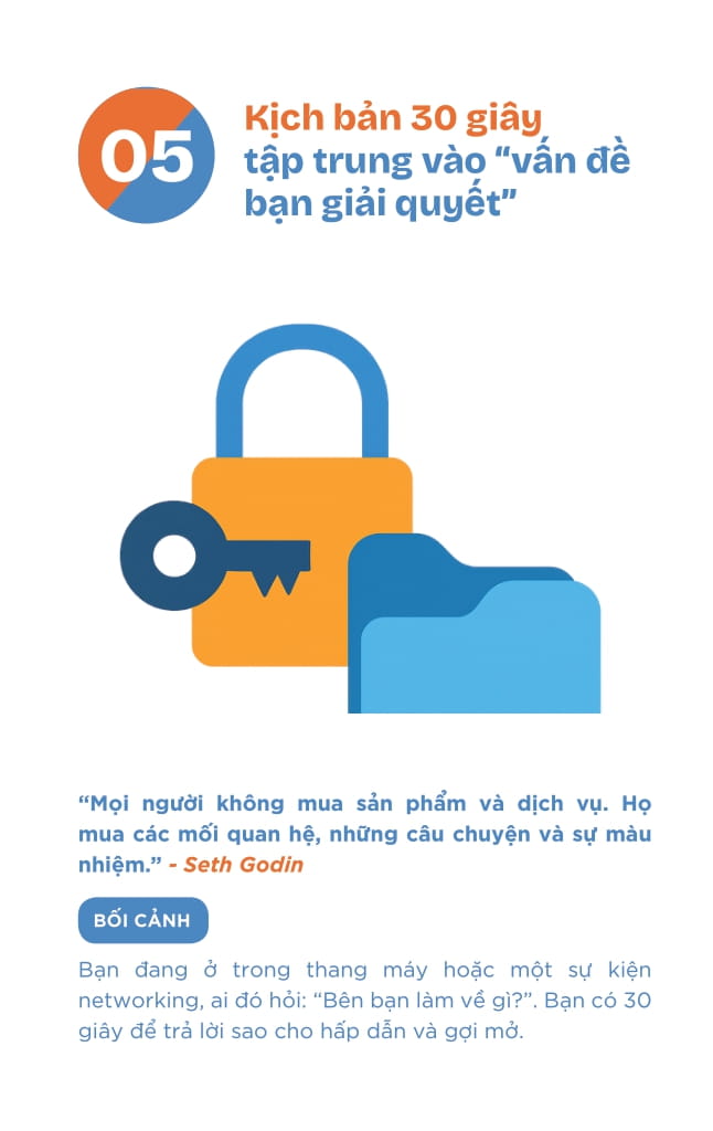 52 Tình Huống Thực Chiến Để Trở Thành “Sát Thủ Doanh Số” - Ảnh 12