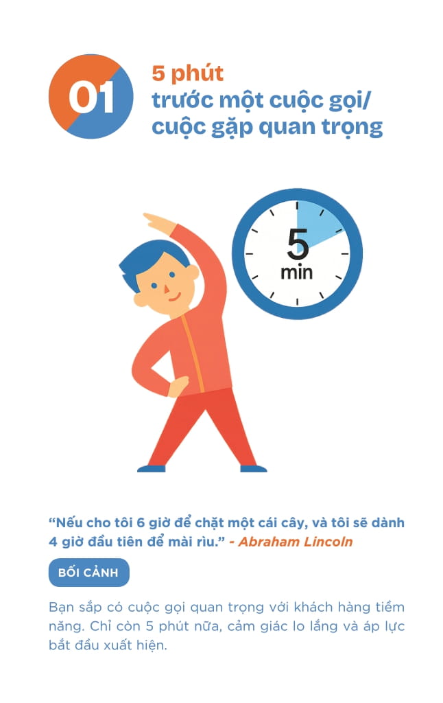 52 Tình Huống Thực Chiến Để Trở Thành “Sát Thủ Doanh Số” - Ảnh 4