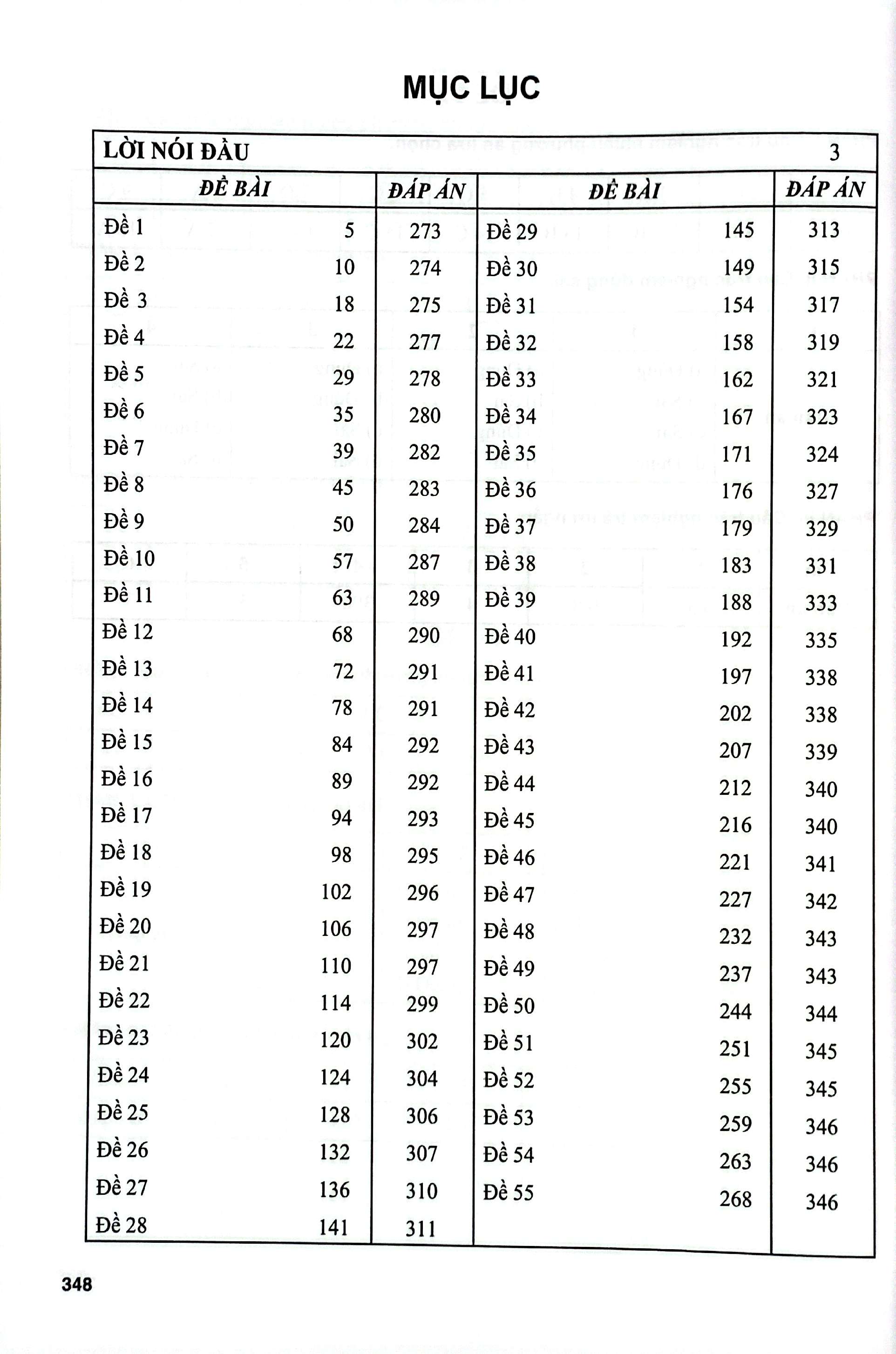 55 De Thi Mon Hoa Hoc (Theo Cau Truc De Thi Chuong Trinh Moi) - Ảnh 3