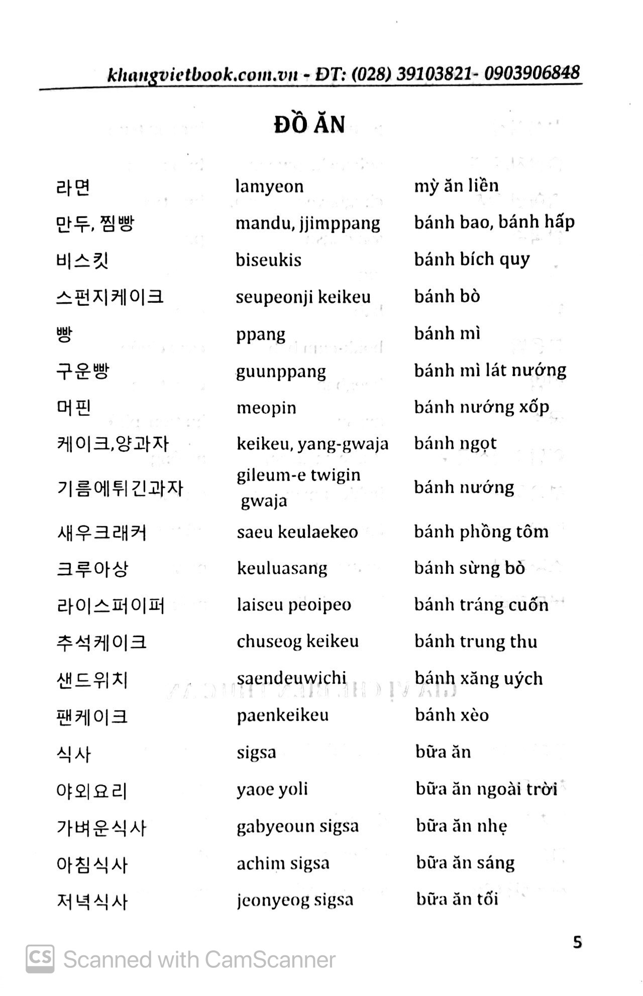 5500 từ vựng tiếng hàn thông dụng theo chủ đề - Ảnh 6