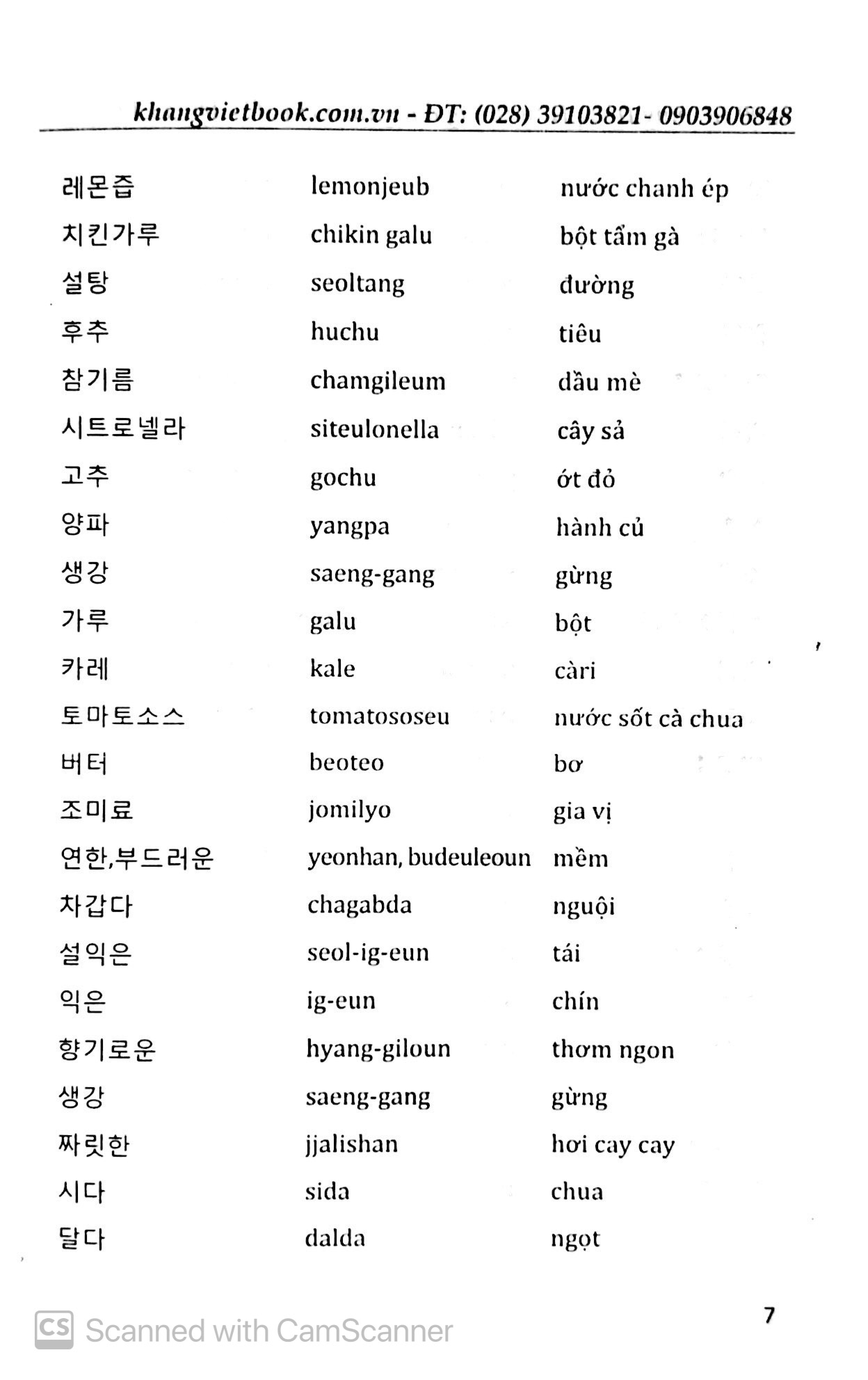 5500 từ vựng tiếng hàn thông dụng theo chủ đề - Ảnh 8