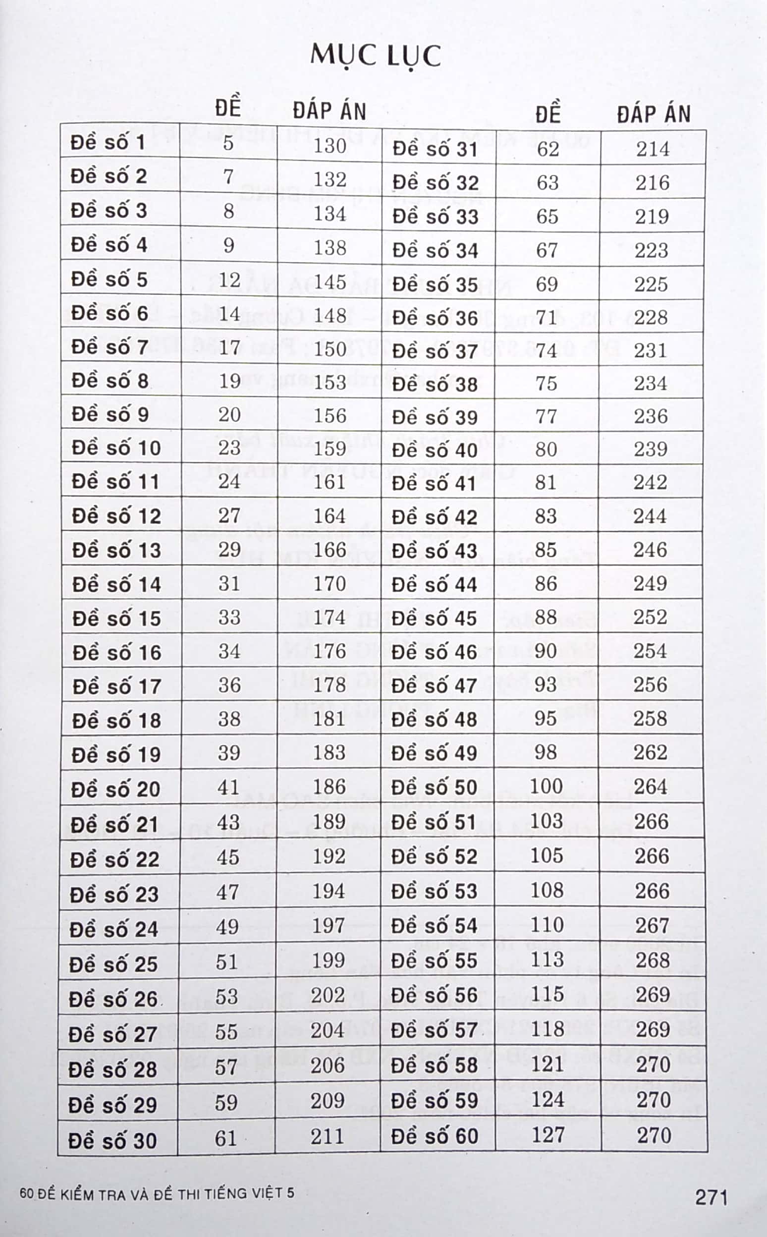 60 đề kiểm tra và đề thi tiếng việt 5 - Ảnh 3