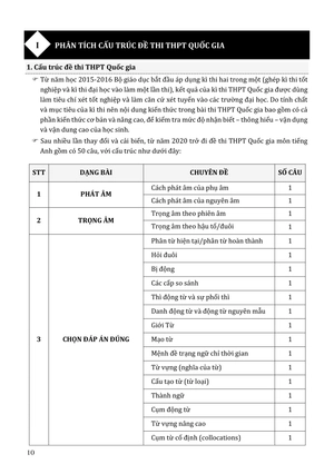 60 đề minh họa 2024 - môn tiếng anh - Ảnh 10