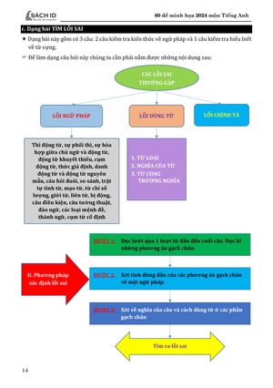 60 đề minh họa 2024 - môn tiếng anh - Ảnh 14