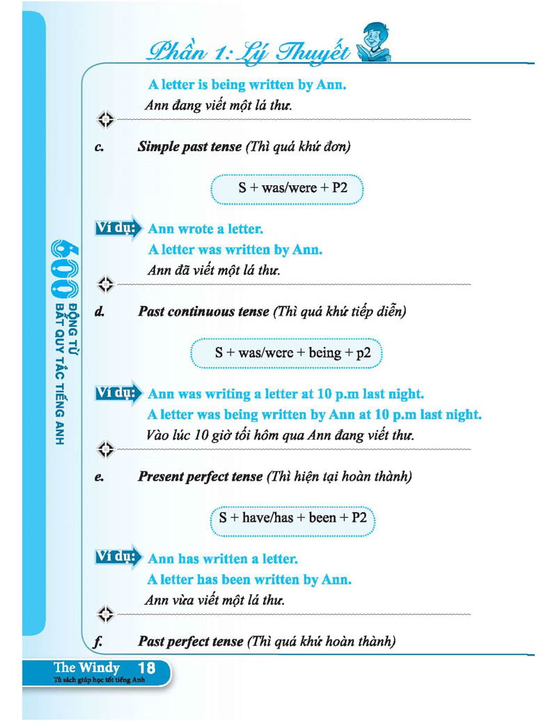 600 động từ bất quy tắc trong tiếng anh - Ảnh 19