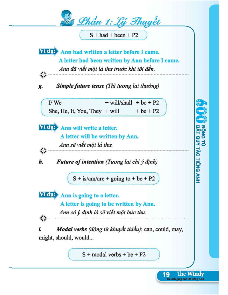 600 động từ bất quy tắc trong tiếng anh - Ảnh 20