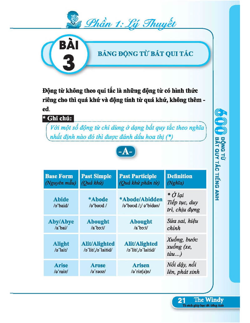 600 động từ bất quy tắc trong tiếng anh - Ảnh 22