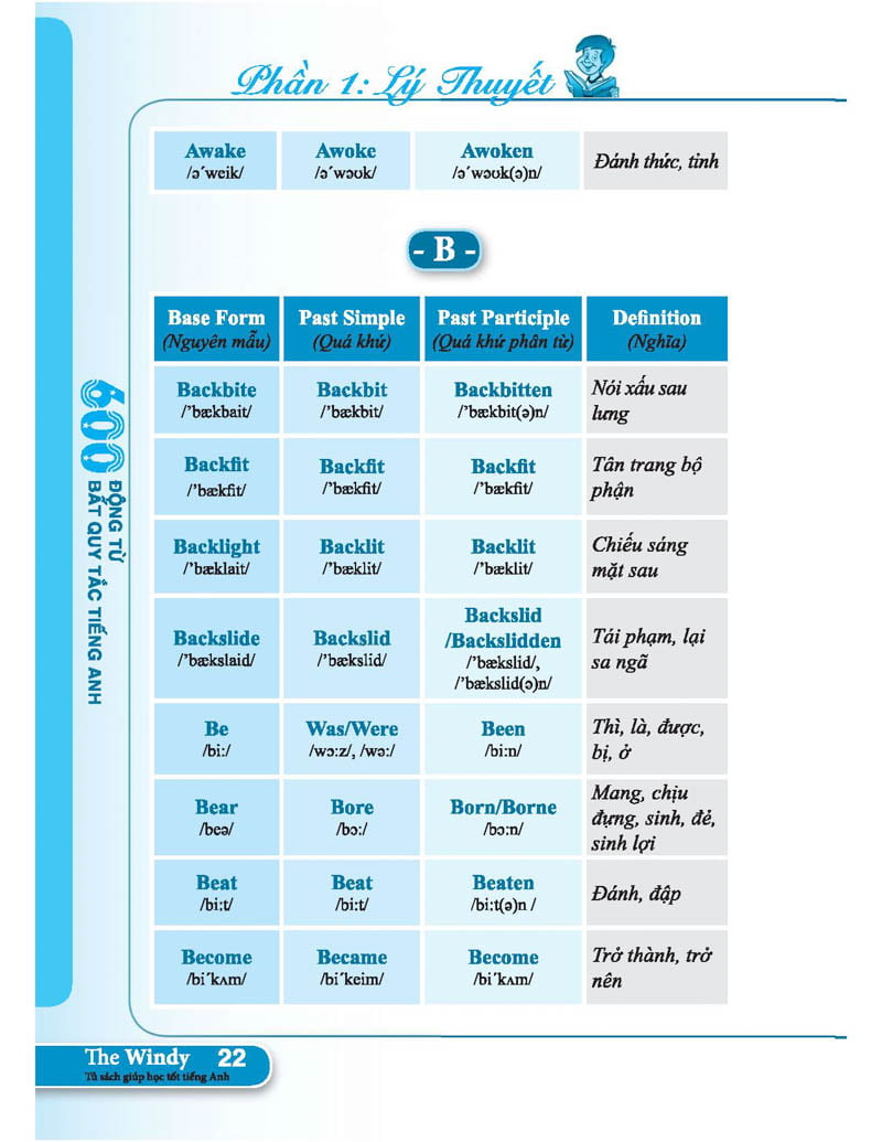 600 động từ bất quy tắc trong tiếng anh - Ảnh 23