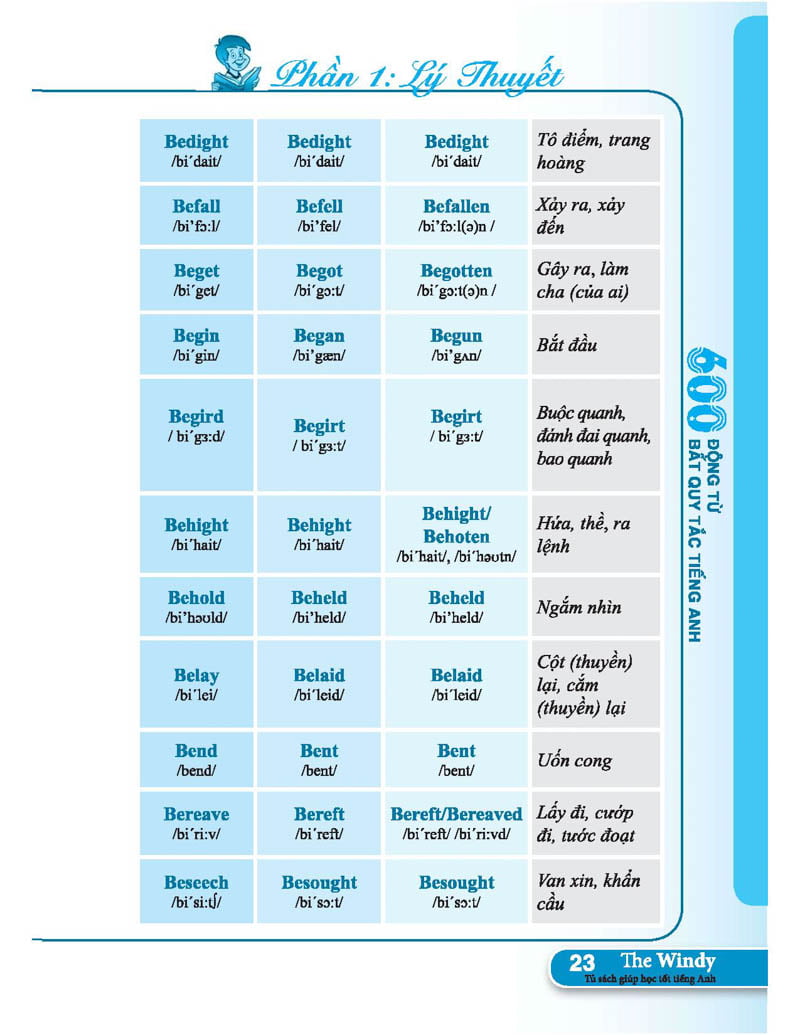 600 động từ bất quy tắc trong tiếng anh - Ảnh 24