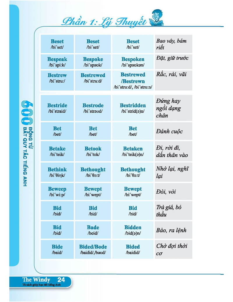 600 động từ bất quy tắc trong tiếng anh - Ảnh 25