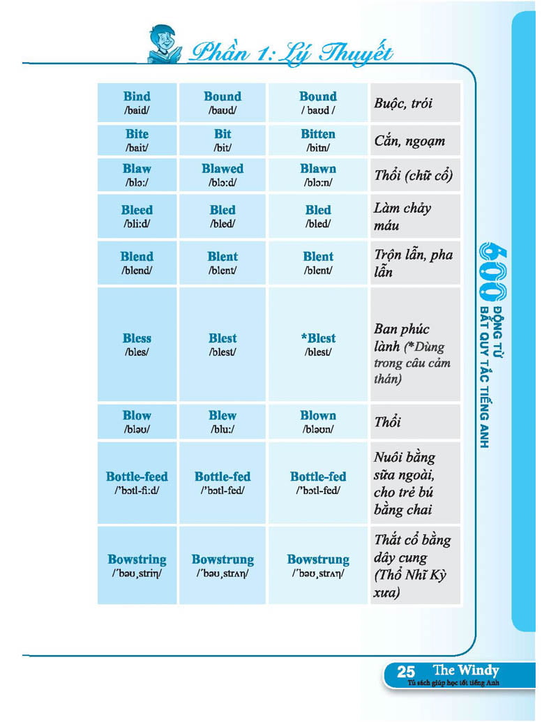 600 động từ bất quy tắc trong tiếng anh - Ảnh 26