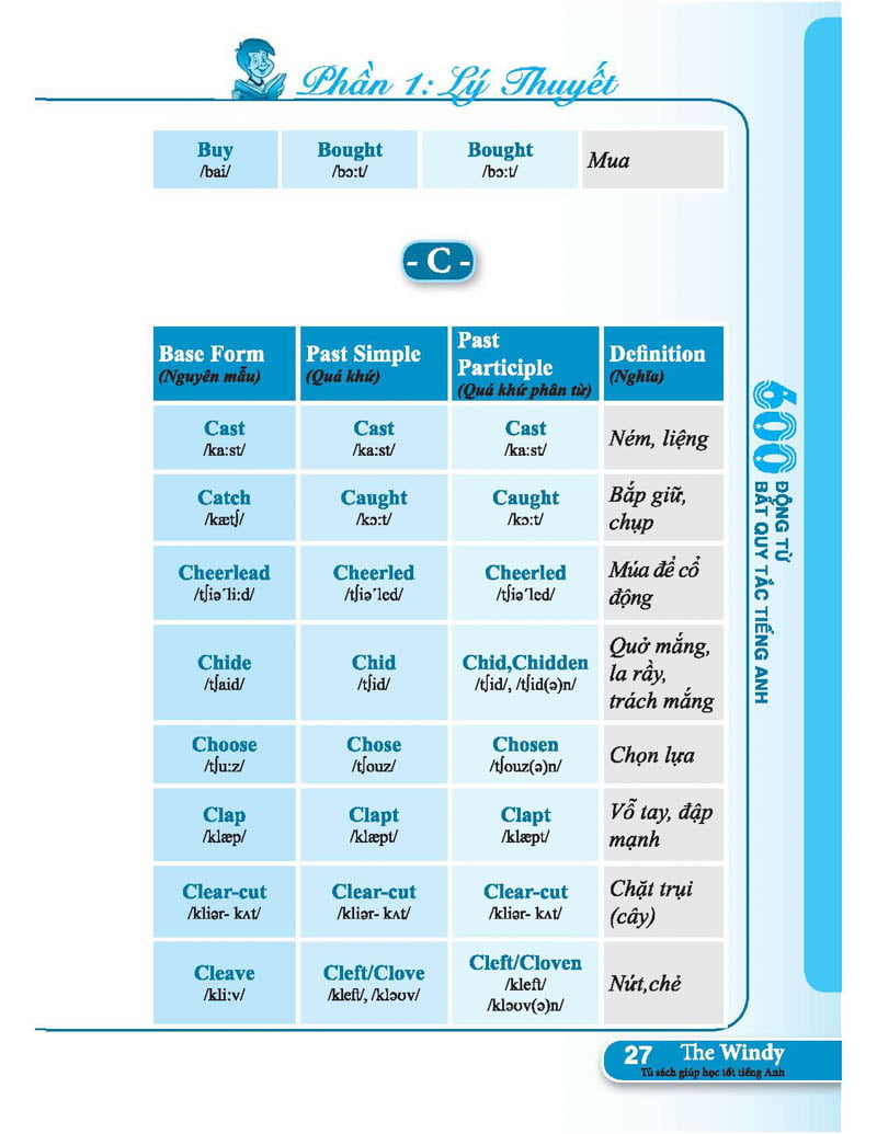 600 động từ bất quy tắc trong tiếng anh - Ảnh 28
