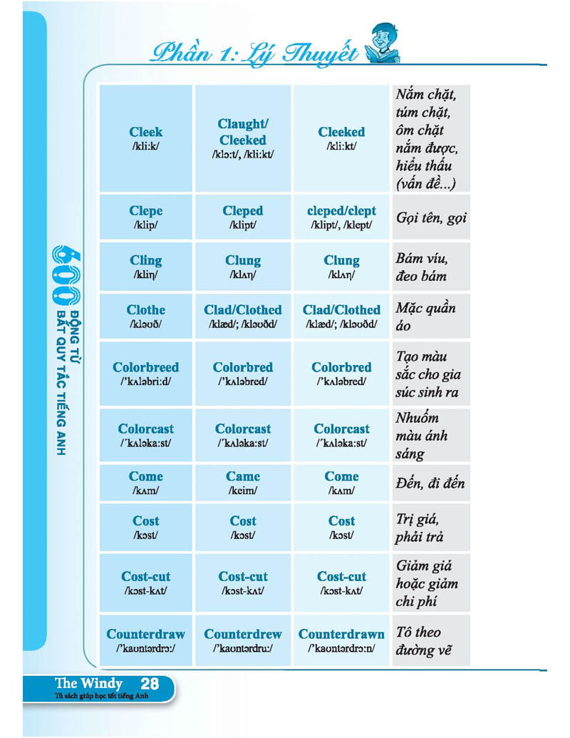 600 động từ bất quy tắc trong tiếng anh - Ảnh 29