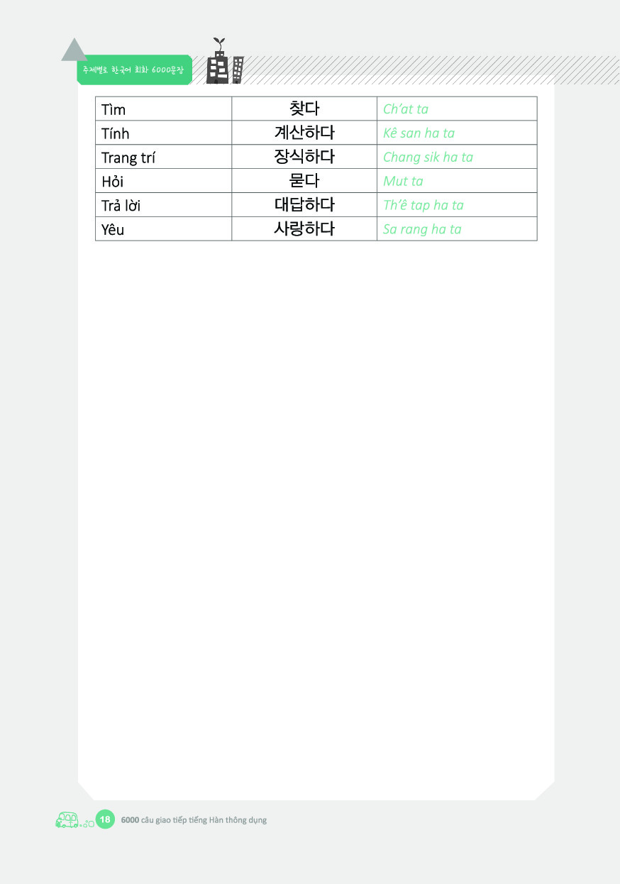 6000 câu giao tiếp tiếng hàn theo chủ đề - Ảnh 16