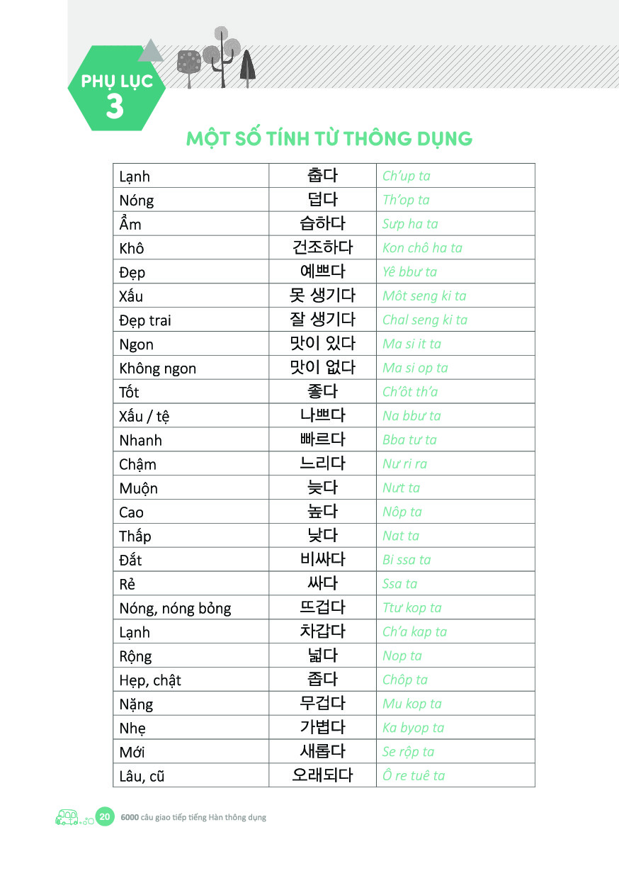 6000 câu giao tiếp tiếng hàn theo chủ đề - Ảnh 18