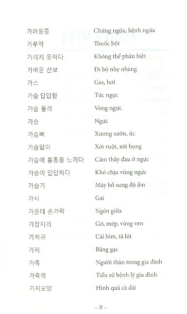 6000 từ vựng y học song ngữ hàn - việt - Ảnh 6