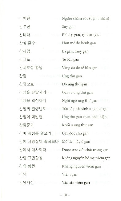 6000 từ vựng y học song ngữ hàn - việt - Ảnh 8