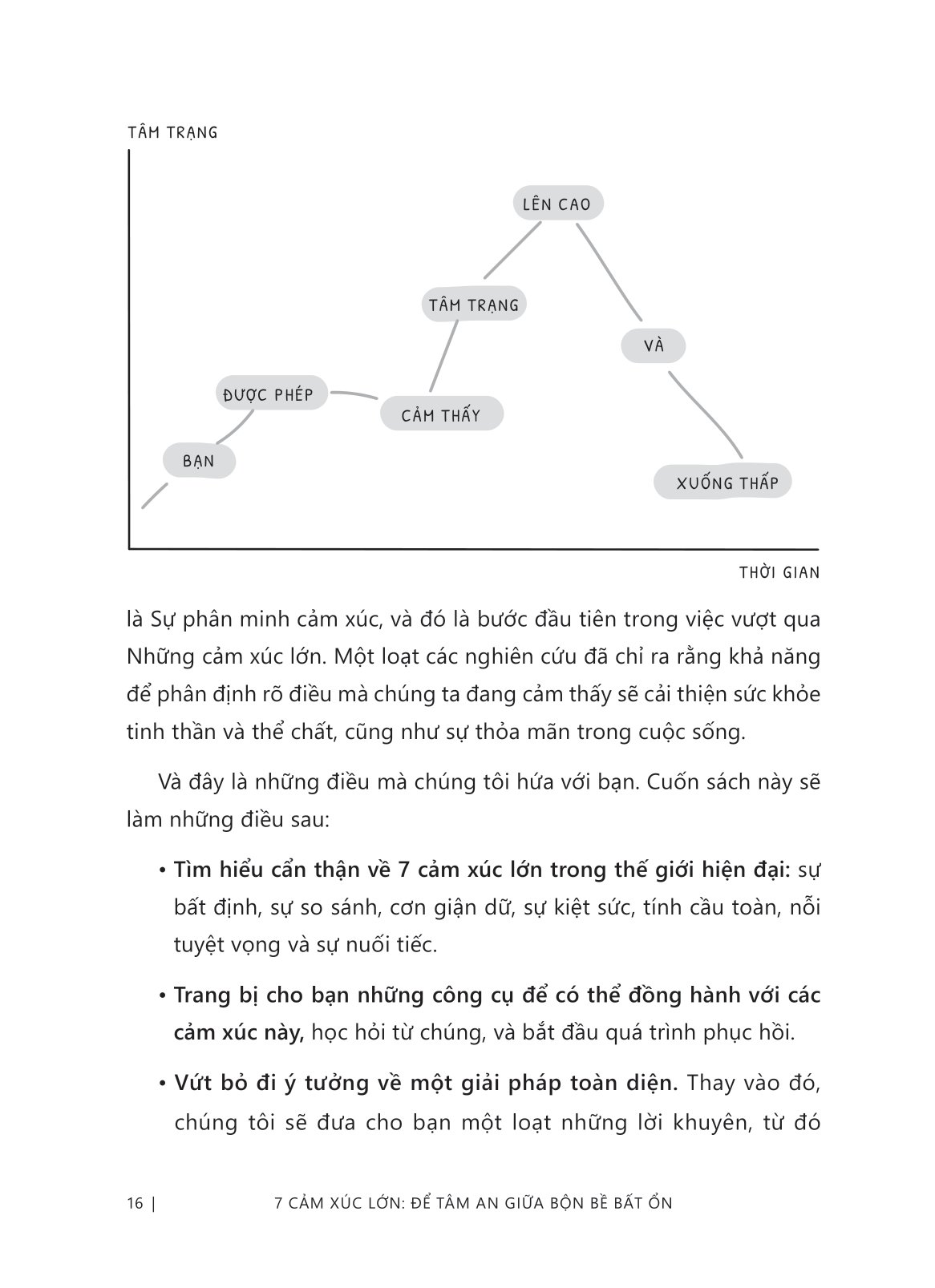 7 cảm xúc lớn - để tâm an giữa bộn bề bất ổn - Ảnh 14
