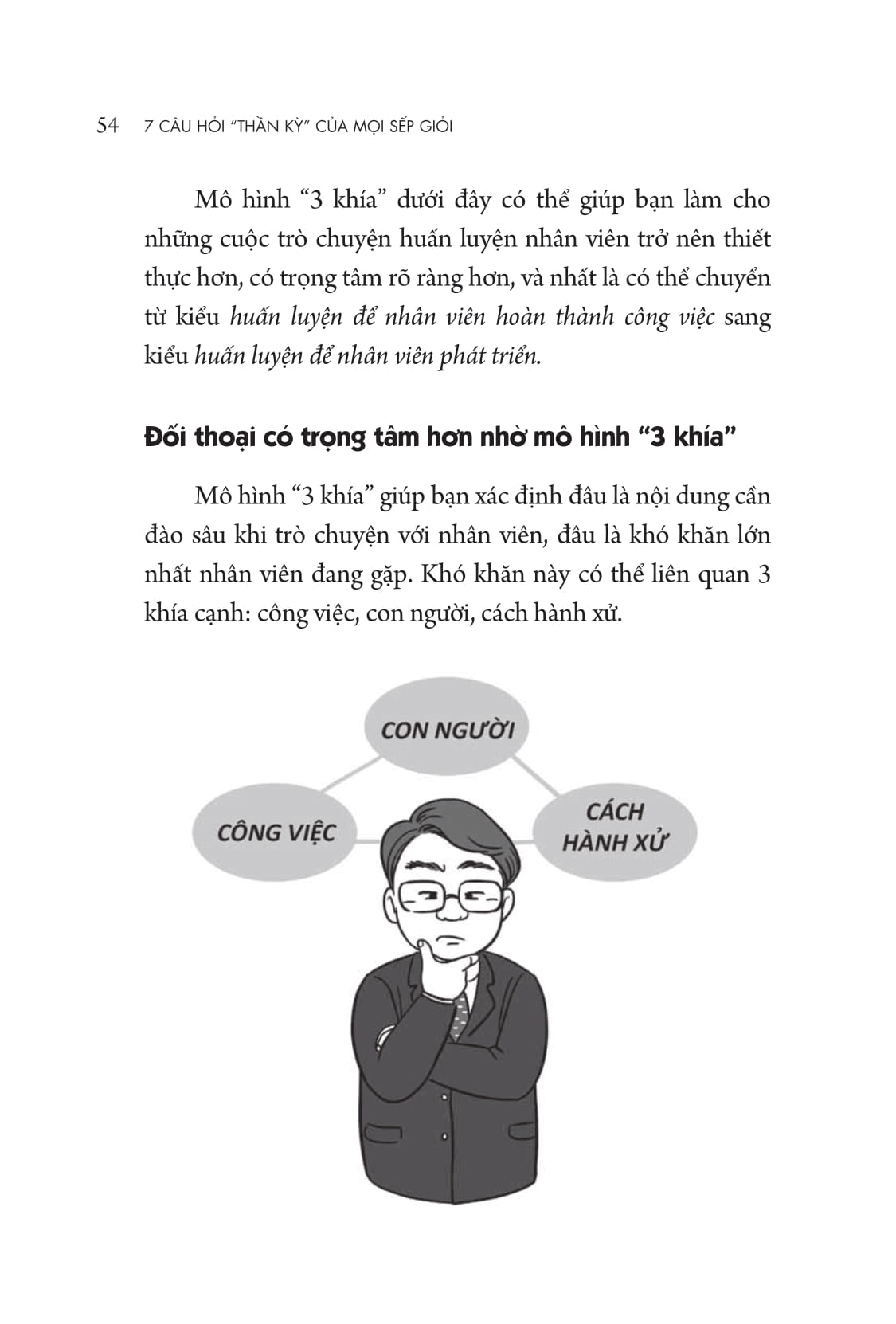 7 câu hỏi "thần kỳ" của mọi sếp giỏi - Ảnh 12