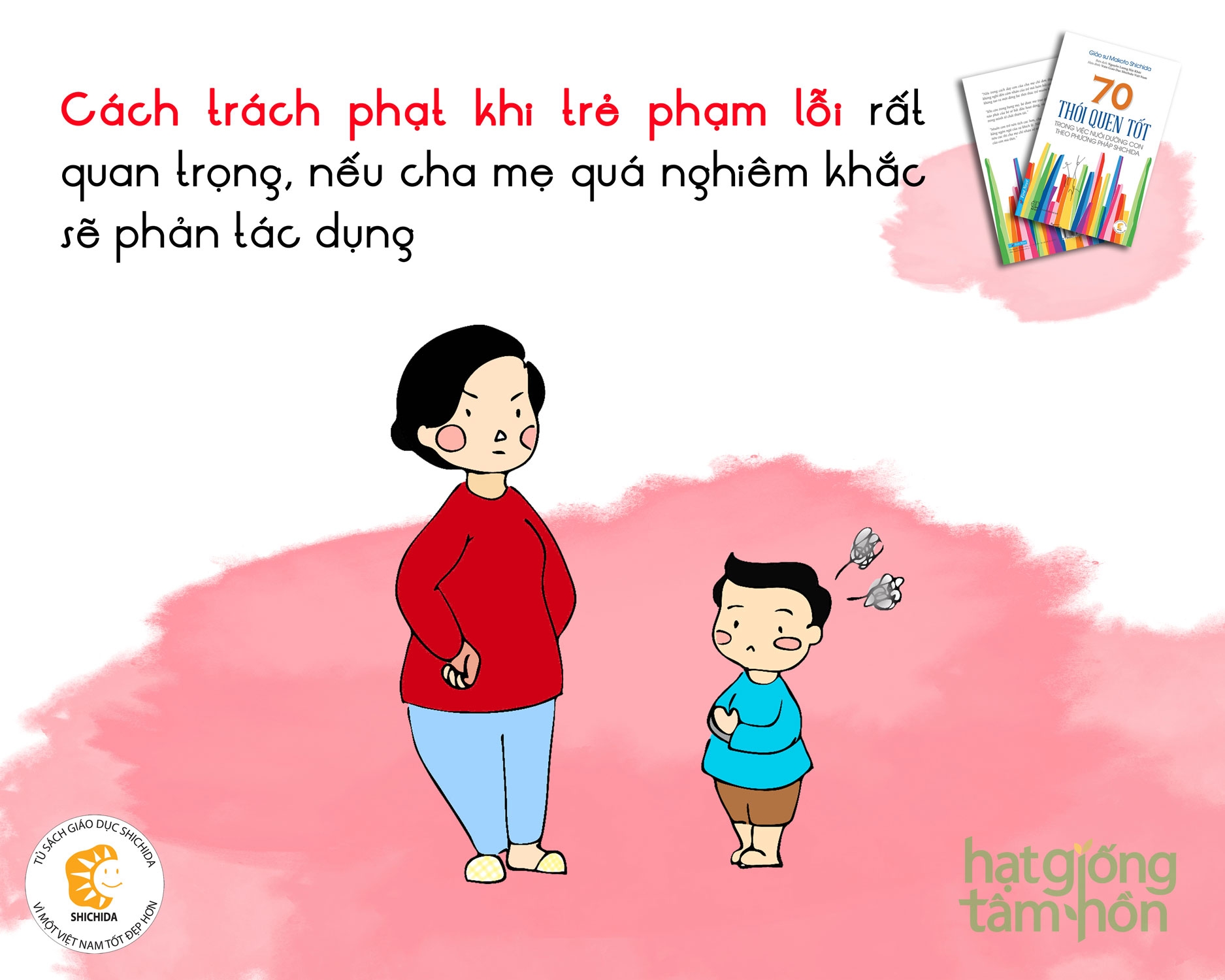 70 thói quen tốt trong việc dưỡng con theo phương pháp shichida - Ảnh 11