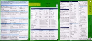 (8) english at a glance - giới thiệu khái quát về động từ tiếng anh - Ảnh 3