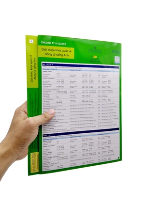 (8) english at a glance - giới thiệu khái quát về động từ tiếng anh - Ảnh 6