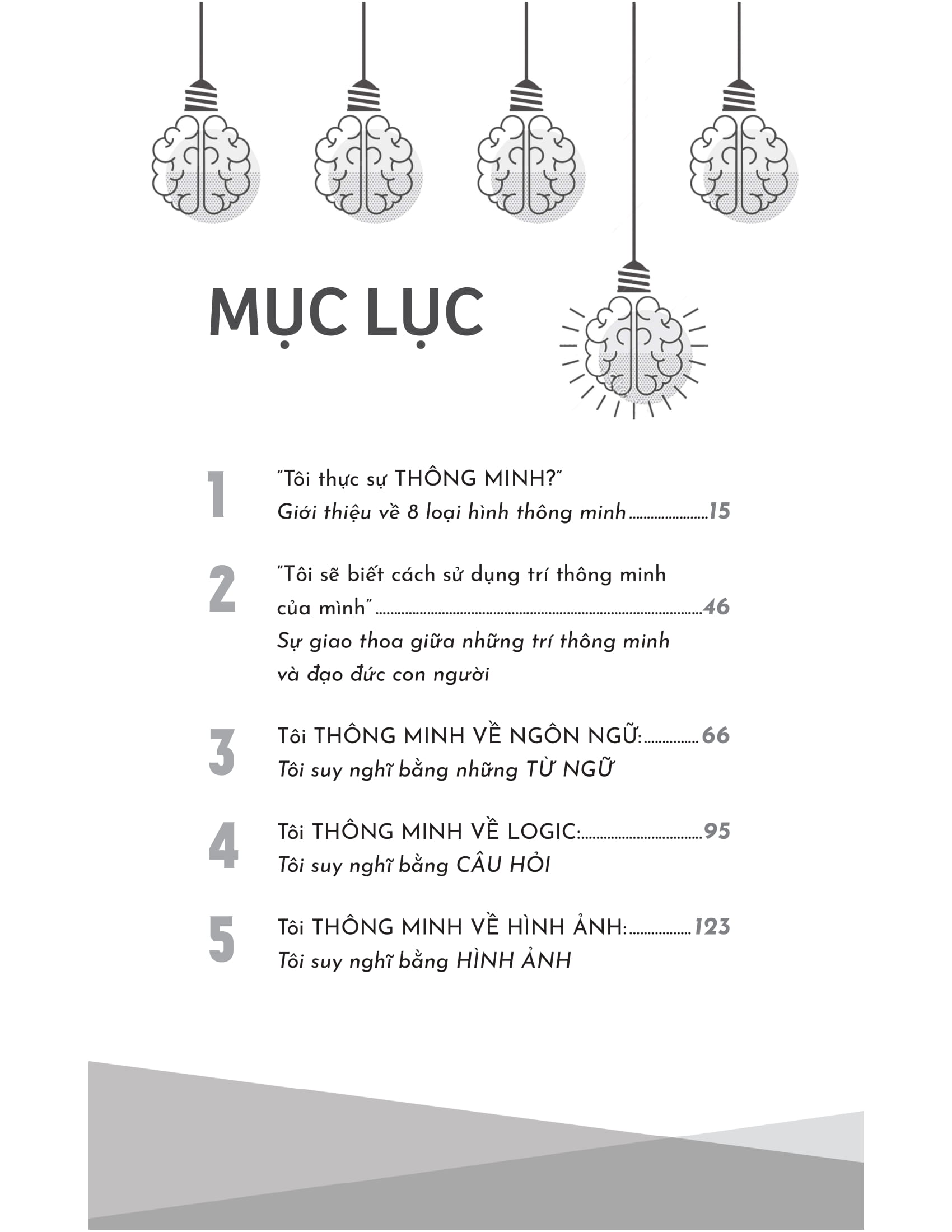 8 loại hình thông minh - Ảnh 3