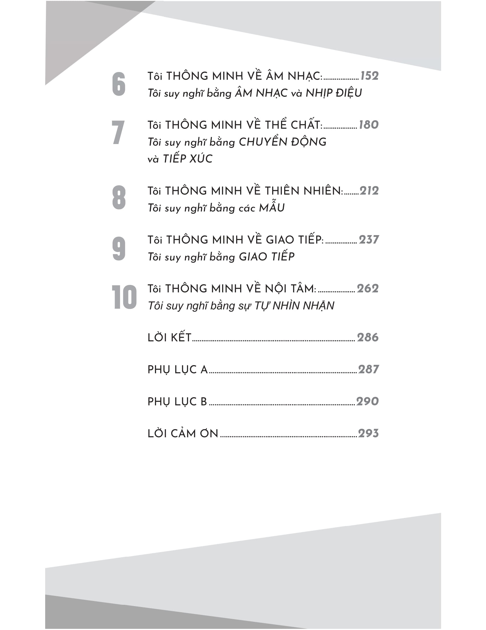 8 loại hình thông minh - Ảnh 4