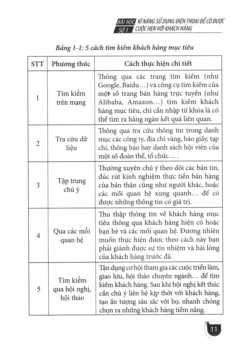 9 bài học về tài ăn nói trong bán hàng (tái bản 2022) - Ảnh 8