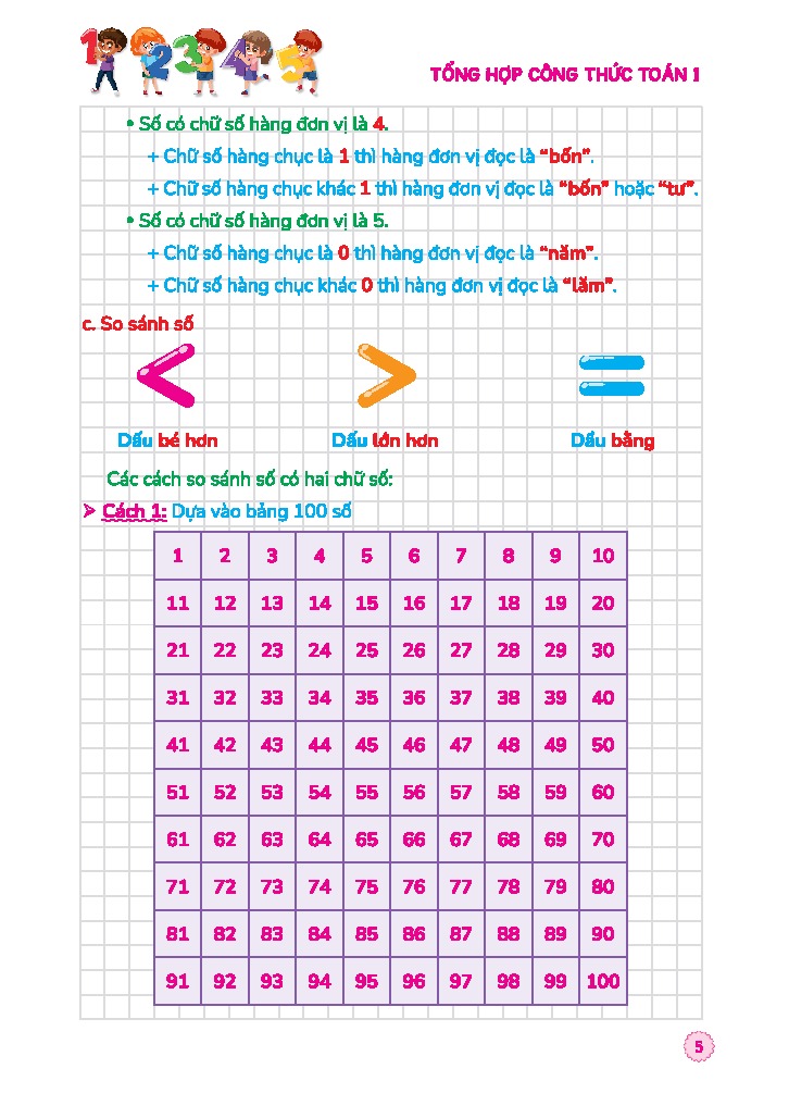 90 Ngày Ôn Hè Toán 1 - Dành Cho Học Sinh Lớp 1 Lên Lớp 2 - Ảnh 6