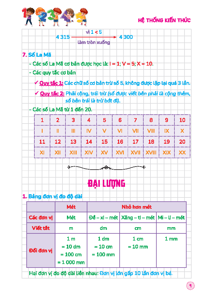 90 Ngày Ôn Hè Toán 3 - Dành Cho Học Sinh Lớp 3 Lên Lớp 4 - Ảnh 8